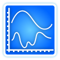 Hour by Hour Forecast